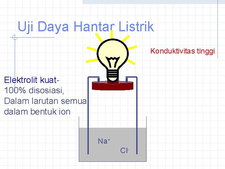 Uji Daya Hantar Listrik Konduktivitas tinggi Elektrolit kuat 100% disosiasi, Dalam larutan semua dalam