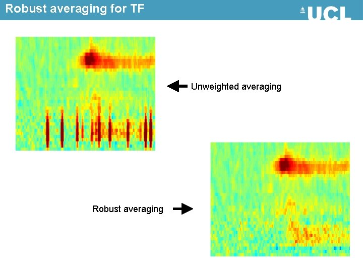 Robust averaging for TF Unweighted averaging Robust averaging 