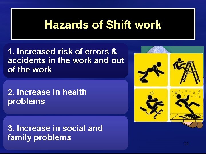 Hazards of Shift work 1. Increased risk of errors & accidents in the work