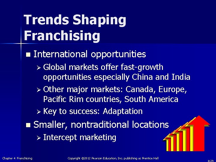 Trends Shaping Franchising n International opportunities Ø Global markets offer fast-growth opportunities especially China