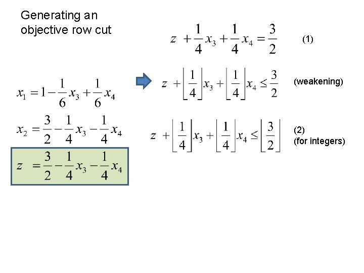 Generating an objective row cut (1) (weakening) (2) (for integers) 