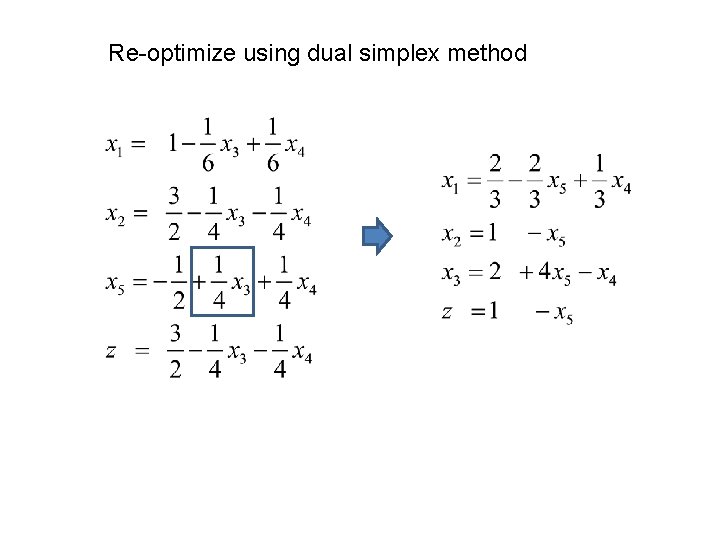 Re-optimize using dual simplex method 