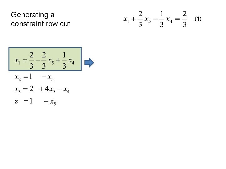 Generating a constraint row cut (1) 