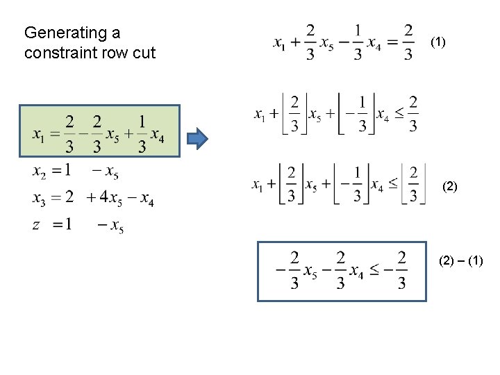 Generating a constraint row cut (1) (2) – (1) 