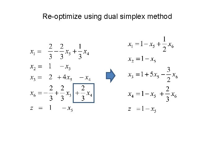 Re-optimize using dual simplex method 