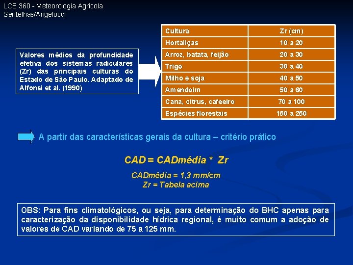 LCE 360 - Meteorologia Agrícola Sentelhas/Angelocci Valores médios da profundidade efetiva dos sistemas radiculares