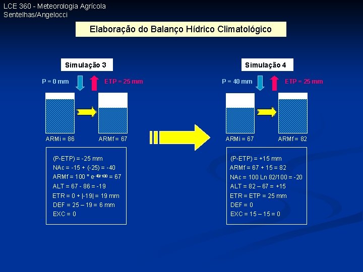 LCE 360 - Meteorologia Agrícola Sentelhas/Angelocci Elaboração do Balanço Hídrico Climatológico Simulação 3 P