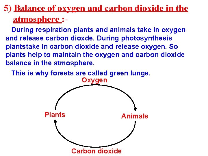 5) Balance of oxygen and carbon dioxide in the atmosphere : During respiration plants