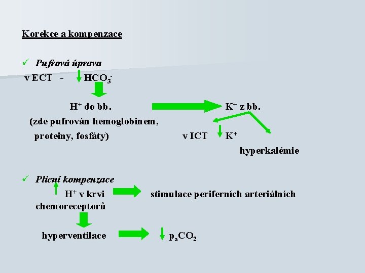 Korekce a kompenzace ü Pufrová úprava v ECT HCO 3 H+ do bb. (zde