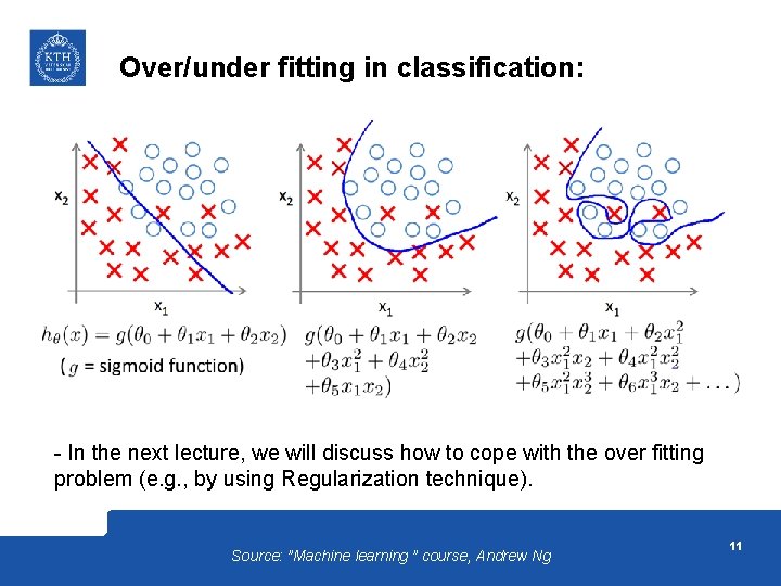 Over/under fitting in classification: - In the next lecture, we will discuss how to