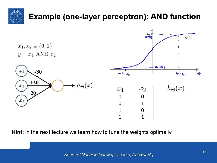 Example (one-layer perceptron): AND function Hint: in the next lecture we learn how to