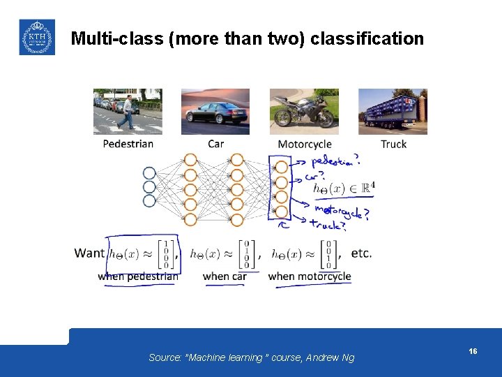 Multi-class (more than two) classification Source: ”Machine learning ” course, Andrew Ng 16 