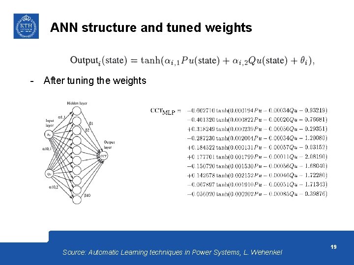 ANN structure and tuned weights - After tuning the weights Source: Automatic Learning techniques