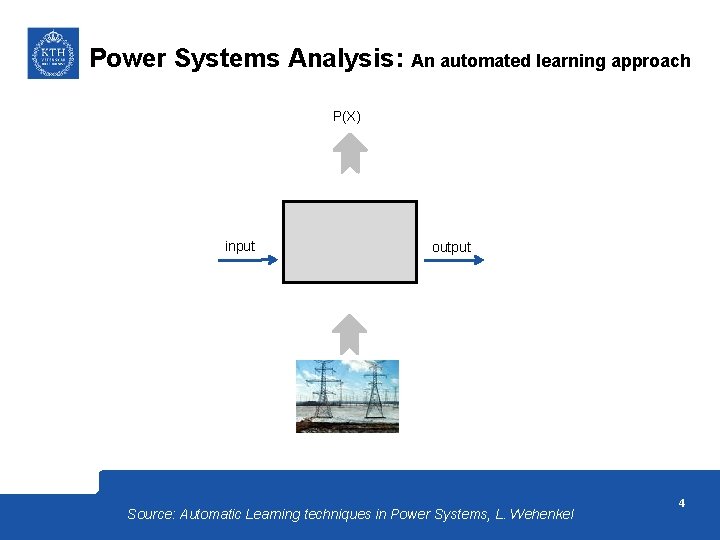 Power Systems Analysis: An automated learning approach P(X) input output Source: Automatic Learning techniques