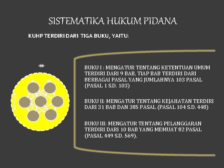 SISTEMATIKA HUKUM PIDANA KUHP TERDIRI DARI TIGA BUKU, YAITU: BUKU I : MENGATUR TENTANG