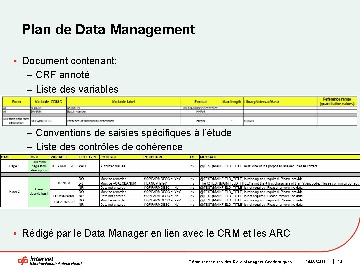 Plan de Data Management • Document contenant: – CRF annoté – Liste des variables