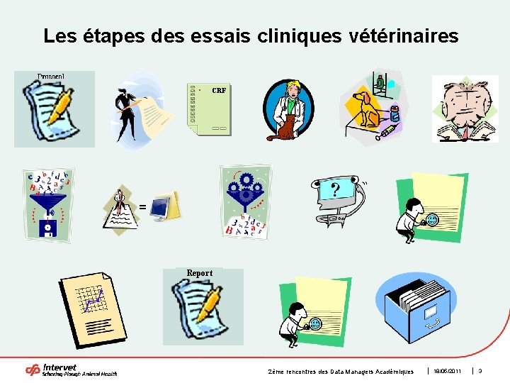 Les étapes des essais cliniques vétérinaires • CRF = Report 2ème rencontres des Data