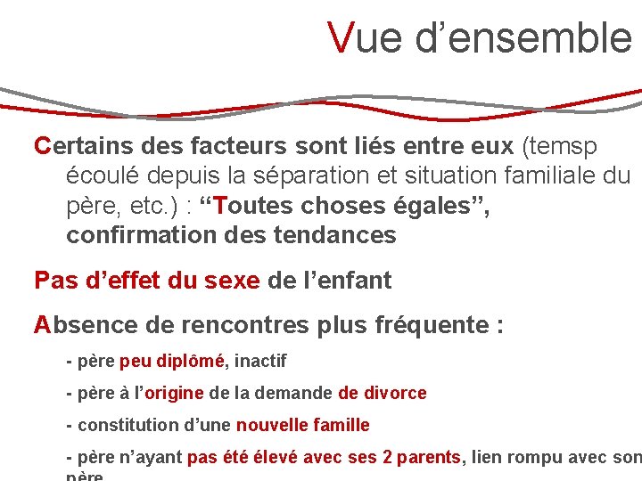 Vue d’ensemble Certains des facteurs sont liés entre eux (temsp écoulé depuis la séparation