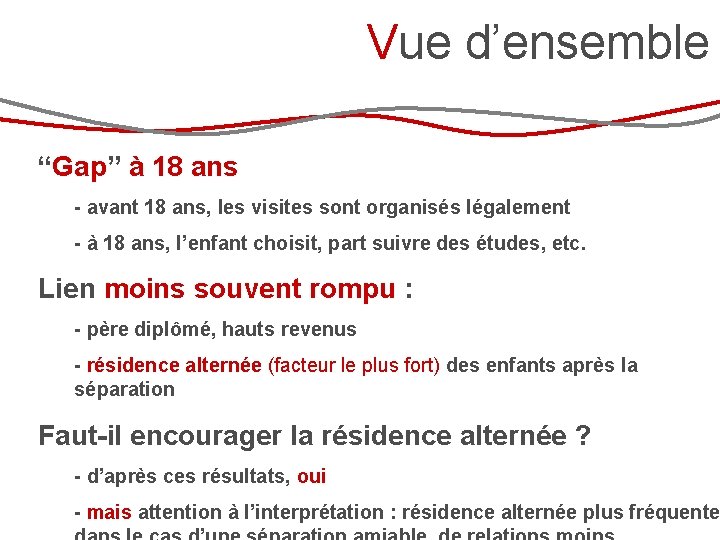 Vue d’ensemble “Gap” à 18 ans - avant 18 ans, les visites sont organisés