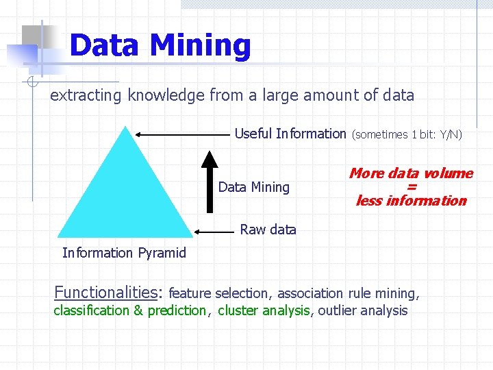 Data Mining extracting knowledge from a large amount of data Useful Information (sometimes 1