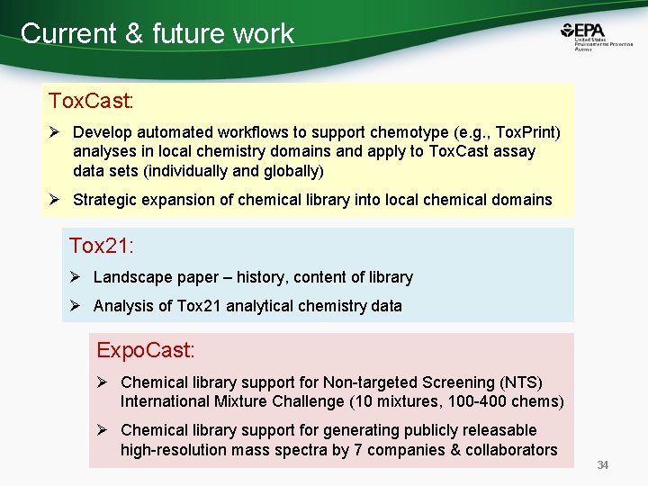 Current & future work Tox. Cast: Ø Develop automated workflows to support chemotype (e.