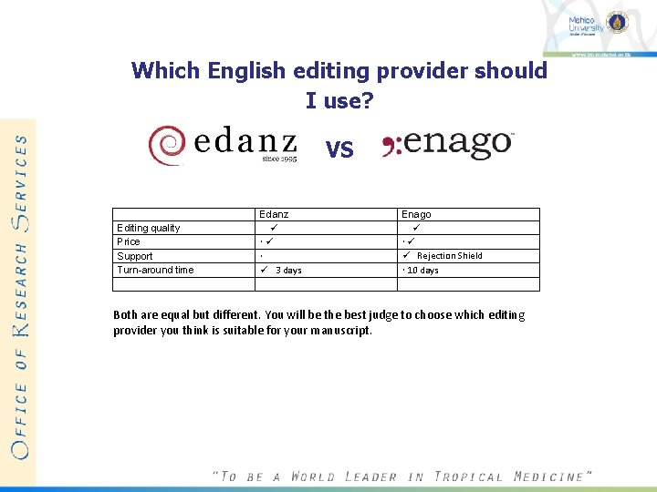 Which English editing provider should I use? VS Editing quality Price Support Turn-around time Which English editing provider should I use? VS Editing quality Price Support Turn-around time