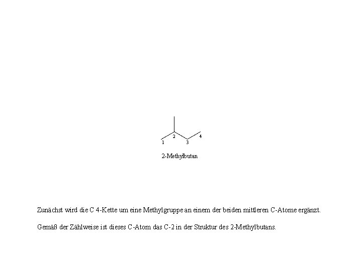 2 1 4 3 2 -Methylbutan Zunächst wird die C 4 -Kette um eine