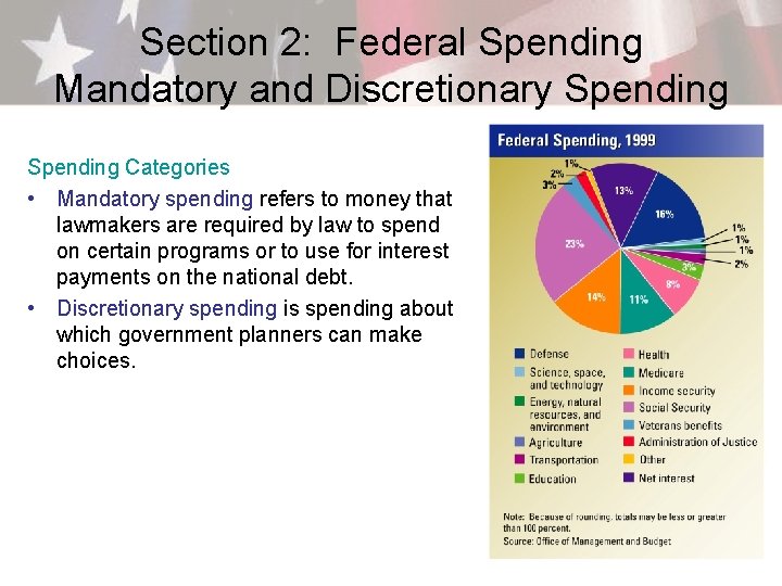 Section 2: Federal Spending Mandatory and Discretionary Spending Categories • Mandatory spending refers to