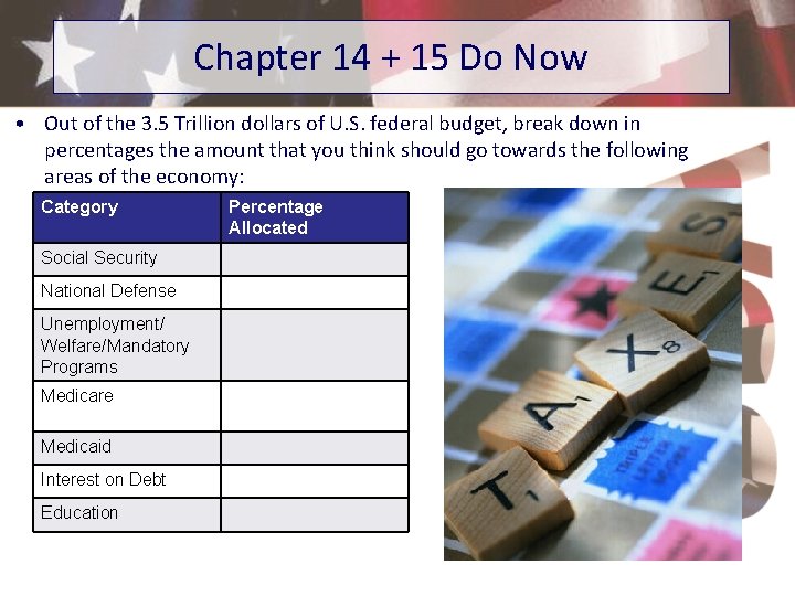 Chapter 14 + 15 Do Now • Out of the 3. 5 Trillion dollars