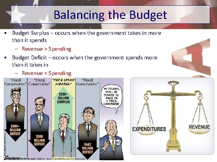 Balancing the Budget • Budget Surplus – occurs when the government takes in more