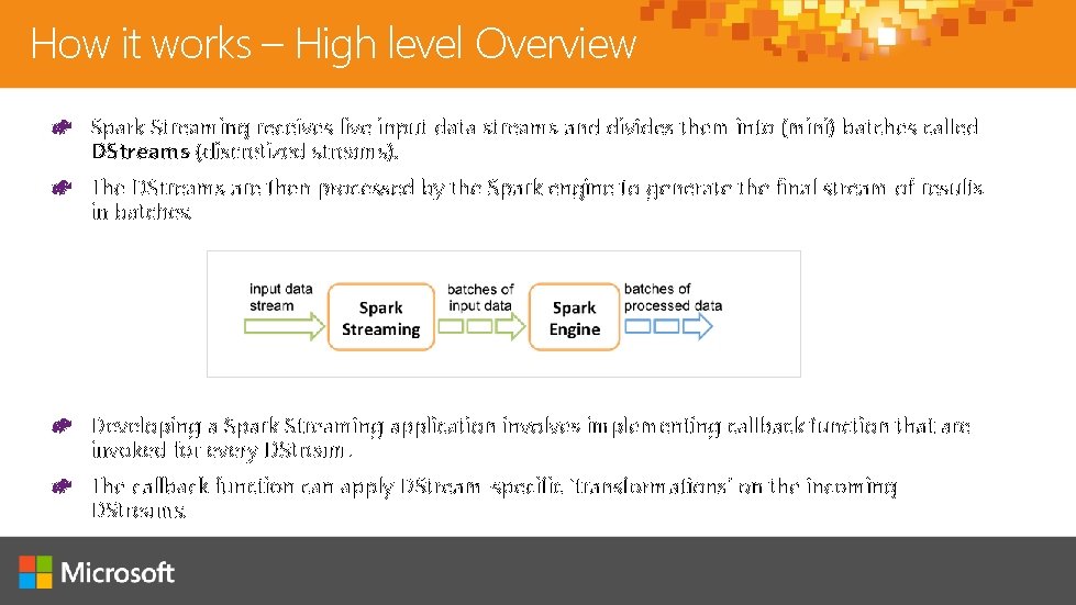 How it works – High level Overview Spark Streaming receives live input data streams