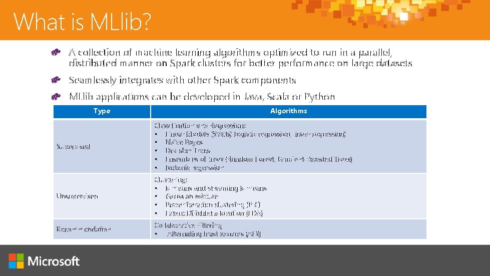 What is MLlib? A collection of machine learning algorithms optimized to run in a