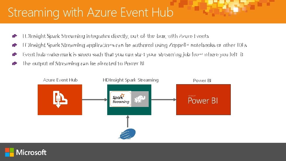 Streaming with Azure Event Hub HDInsight Spark Streaming integrates directly, out-of-the-box, with Azure Events