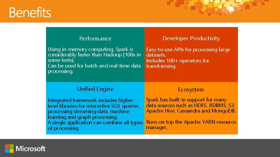 Performance Using in-memory computing, Spark is considerably faster than Hadoop (100 x in some