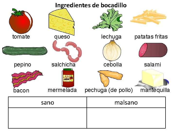 Ingredientes de bocadillo tomate queso lechuga patatas fritas pepino salchicha cebolla salami bacon mermelada
