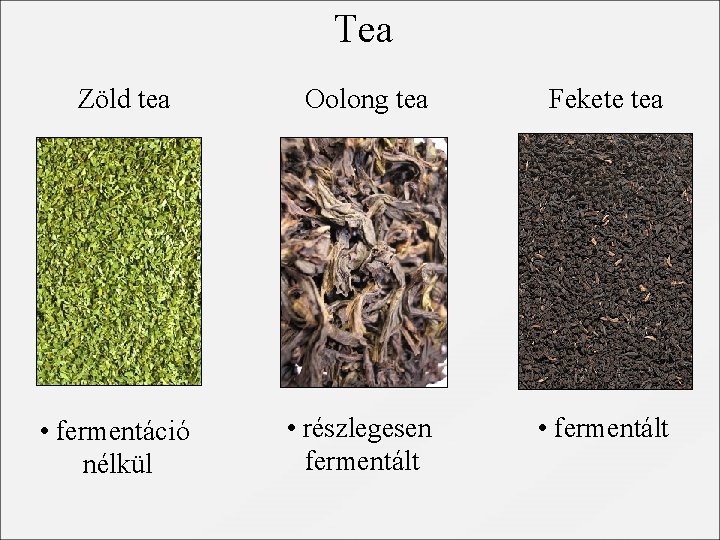 Tea Zöld tea • fermentáció nélkül Oolong tea Fekete tea • részlegesen fermentált •