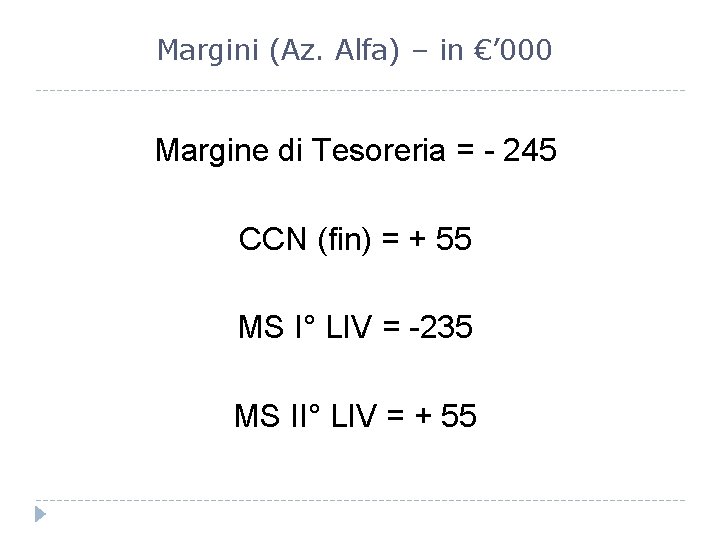 Margini (Az. Alfa) – in €’ 000 Margine di Tesoreria = - 245 CCN