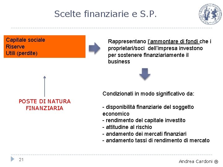 Scelte finanziarie e S. P. Capitale sociale Riserve Utili (perdite) Rappresentano l’ammontare di fondi