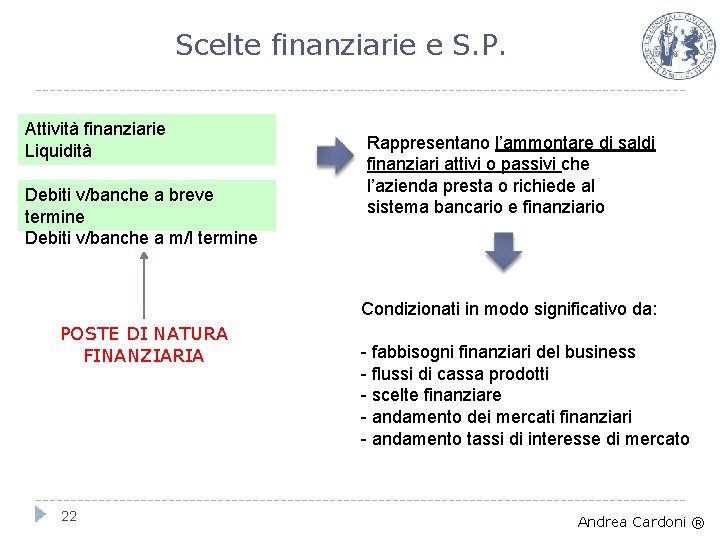 Scelte finanziarie e S. P. Attività finanziarie Liquidità Debiti v/banche a breve termine Debiti