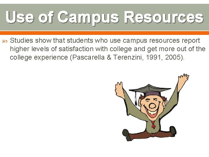 Use of Campus Resources Studies show that students who use campus resources report higher