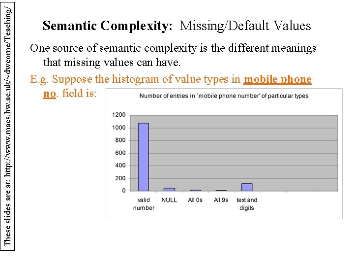 These slides are at: http: //www. macs. hw. ac. uk/~dwcorne/Teaching/ Semantic Complexity: Missing/Default Values