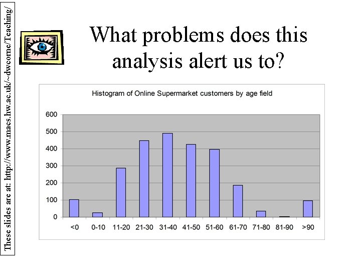 These slides are at: http: //www. macs. hw. ac. uk/~dwcorne/Teaching/ What problems does this