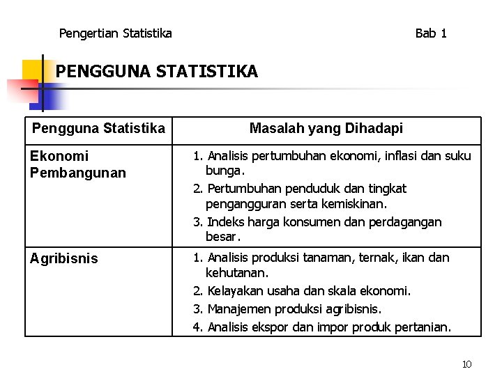 Pengertian Statistika Bab 1 PENGGUNA STATISTIKA Pengguna Statistika Masalah yang Dihadapi Ekonomi Pembangunan 1.