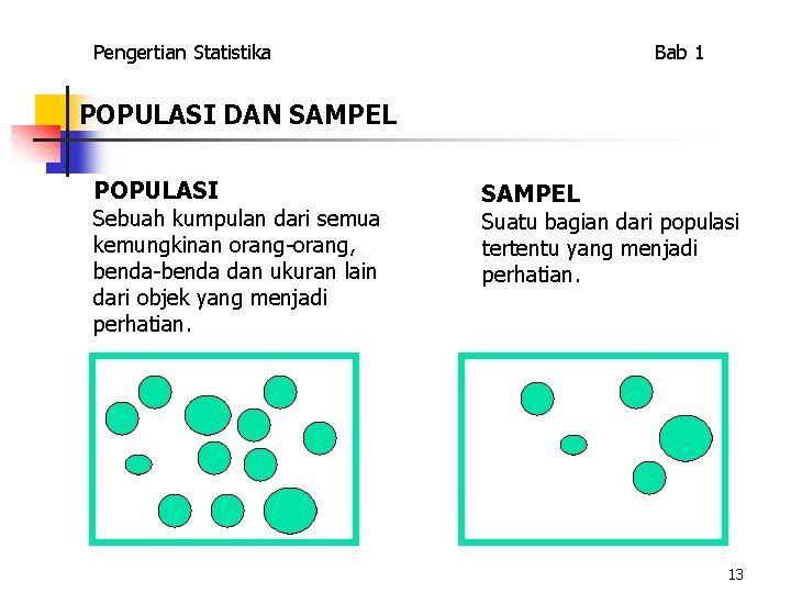 Pengertian Statistika Bab 1 POPULASI DAN SAMPEL POPULASI Sebuah kumpulan dari semua kemungkinan orang-orang,