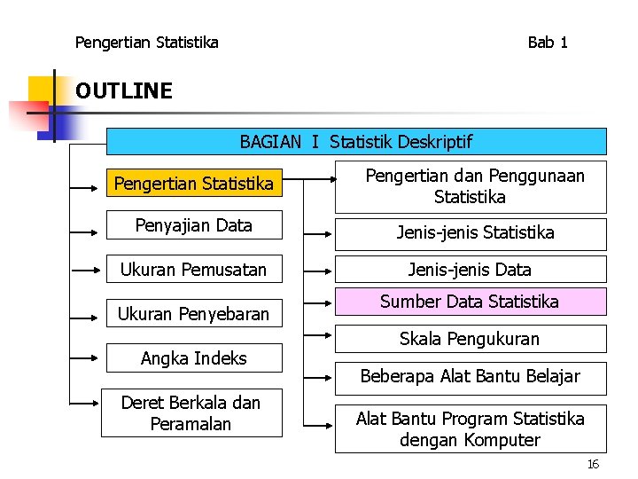 Pengertian Statistika Bab 1 OUTLINE BAGIAN I Statistik Deskriptif Pengertian Statistika Pengertian dan Penggunaan
