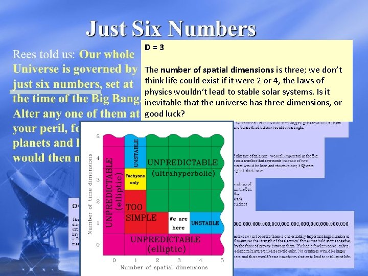 D=3 The number of spatial dimensions is three; we don’t think life could exist