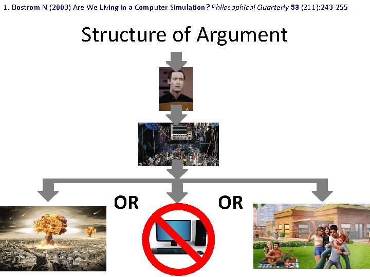 1. Bostrom N (2003) Are We Living in a Computer Simulation? Philosophical Quarterly 53