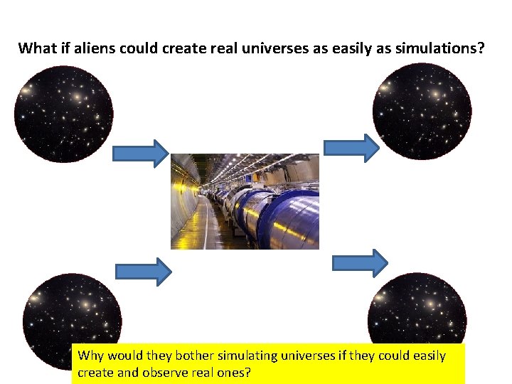 What if aliens could create real universes as easily as simulations? Why would they