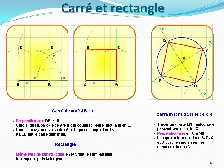 Carré et rectangle Carré de côté AB = c Perpendiculaire BP en B. Cercle