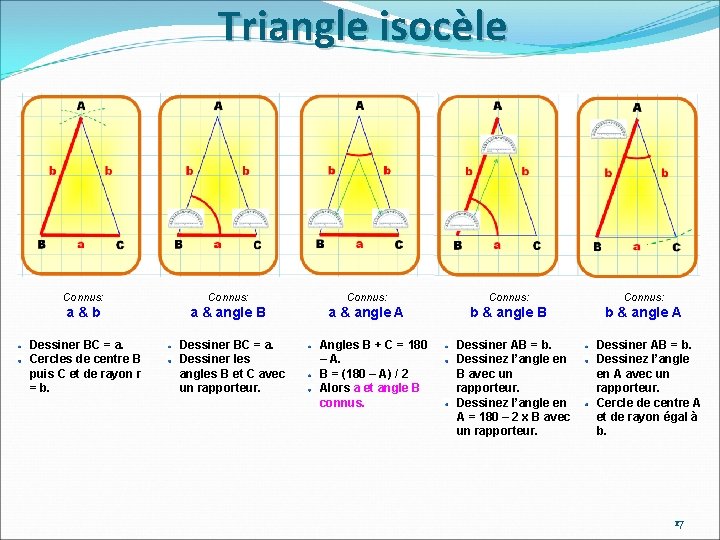 Triangle isocèle Connus: Connus: a&b a & angle B a & angle A b